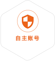 霸州到菲律宾国际快递